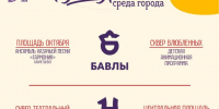 В Нурлате стартует новый сезон проекта «Культурная среда» - Нурлат-⁠информ